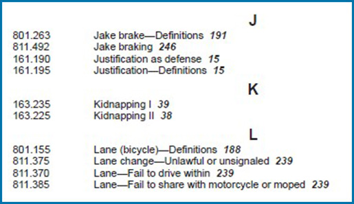Preview of Book's Index